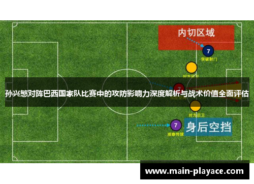 孙兴慜对阵巴西国家队比赛中的攻防影响力深度解析与战术价值全面评估