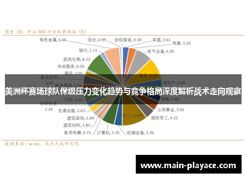 美洲杯赛场球队保级压力变化趋势与竞争格局深度解析战术走向观察 美洲杯赛场球队保级压力变化趋势与竞争格局深度解析战术走向观察