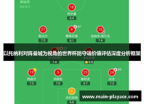 以托纳利对阵曼城为视角的世界杯防守端价值评估深度分析框架 以托纳利对阵曼城为视角的世界杯防守端价值评估深度分析框架